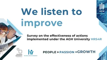 A poster of a survey on the effectiveness of actions implemented under the AGH University HRS4R with a slogan 'we listen to improve', an image of two researchers at work, and logotypes of IDUB and HR Excellence in Research.